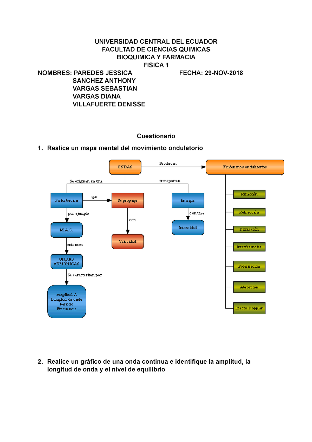 Fisica Cuestionario - movimiento ondulatorio - UNIVERSIDAD CENTRAL DEL  ECUADOR FACULTAD DE CIENCIAS - Studocu