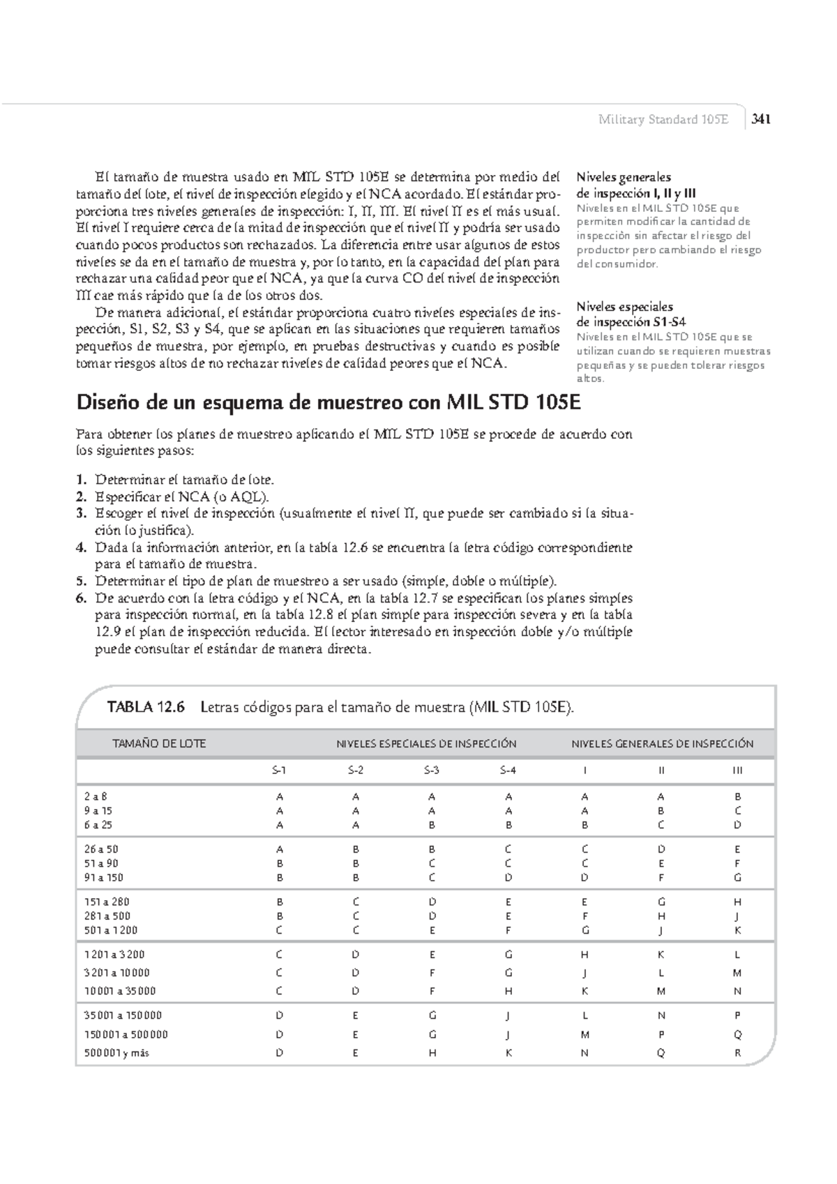 ANSI Atributos - TABLAS ANSI - Military Standard 105E 341 El tamaño de ...