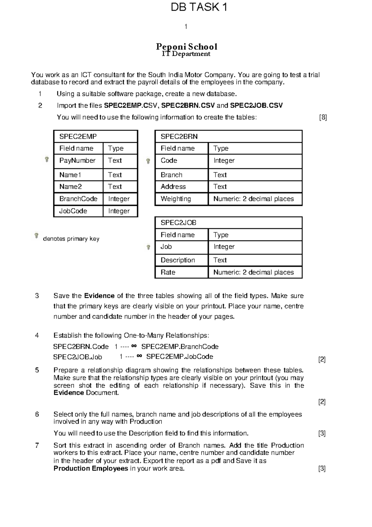 Database TASK 1 QP - njnjmnjmnmjnk - 1 Peponi School IT Department You ...