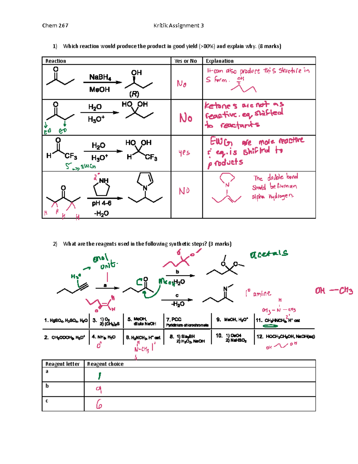 2024Kritik Assignment 3 - Chem 267 Kritik Assignment 3 1) Which ...