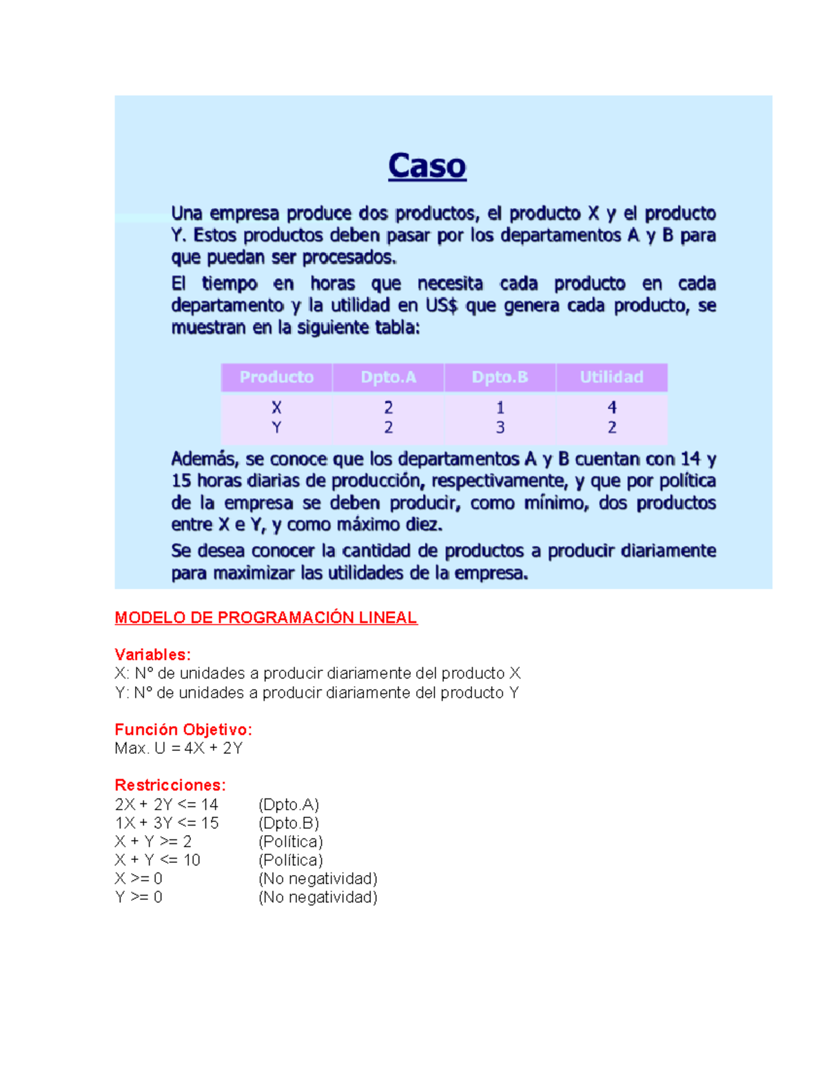 IN395 - Ejercicios De Clase 2022-1 Alumnos - MODELO DE PROGRAMACIÓN ...