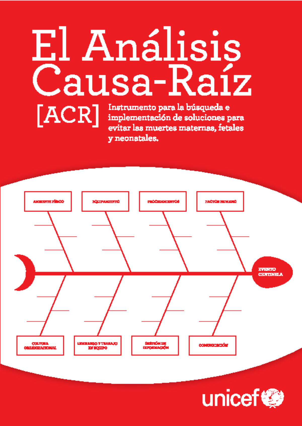 Plural De Causa Raiz - BINKEDU