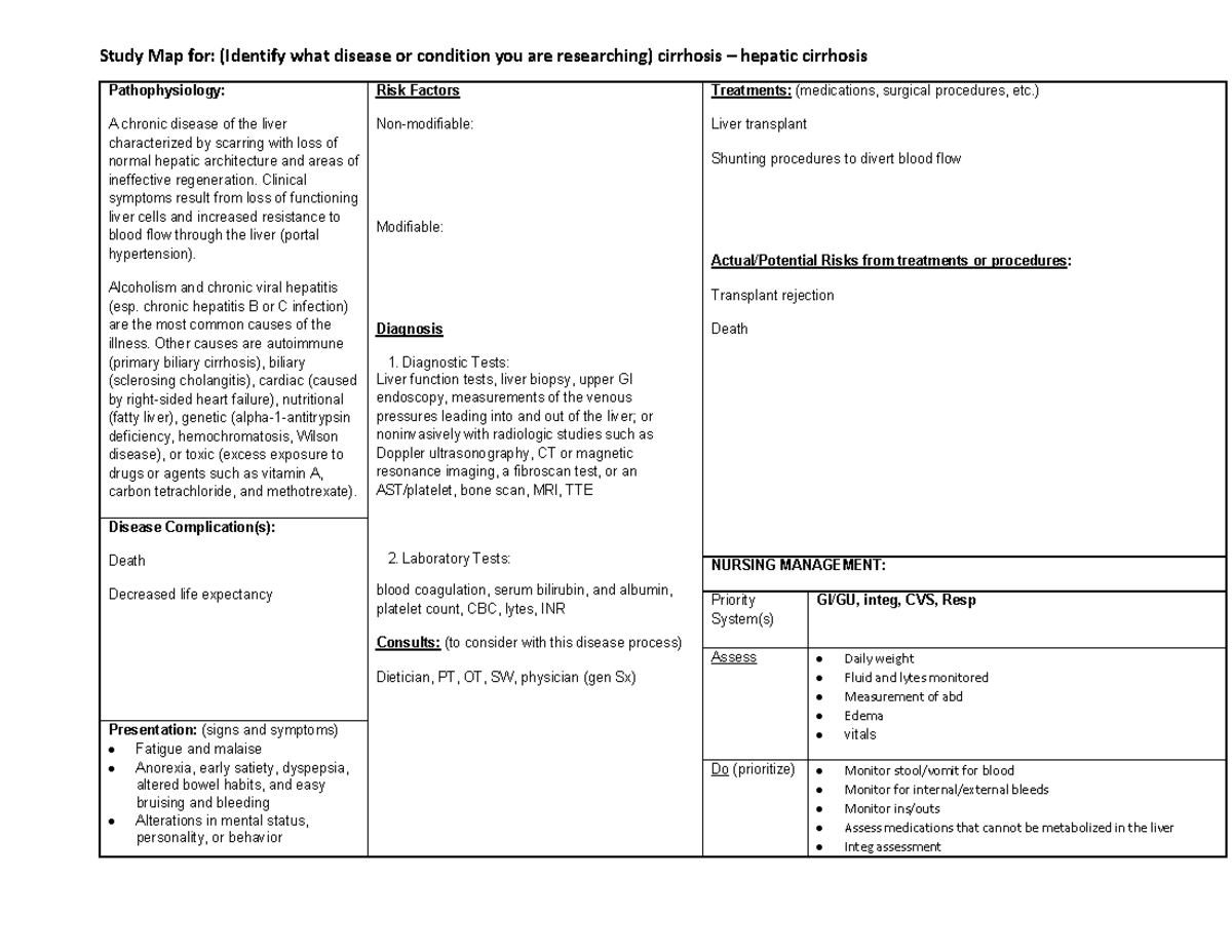 Cirrhosis patho - Study Map for: (Identify what disease or condition ...