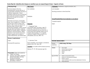 Ascites patho - Study Map for: (Identify what disease or condition you ...