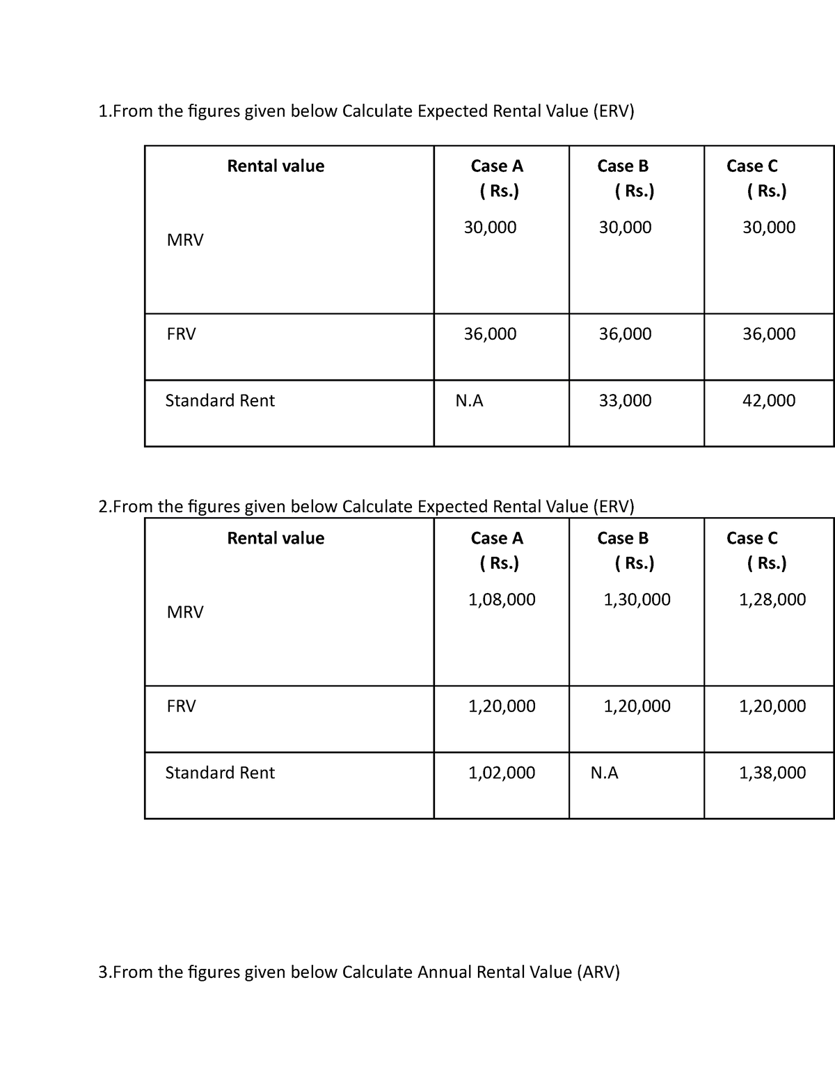 income-from-house-property-worksheet-1-1-the-figures-given-below