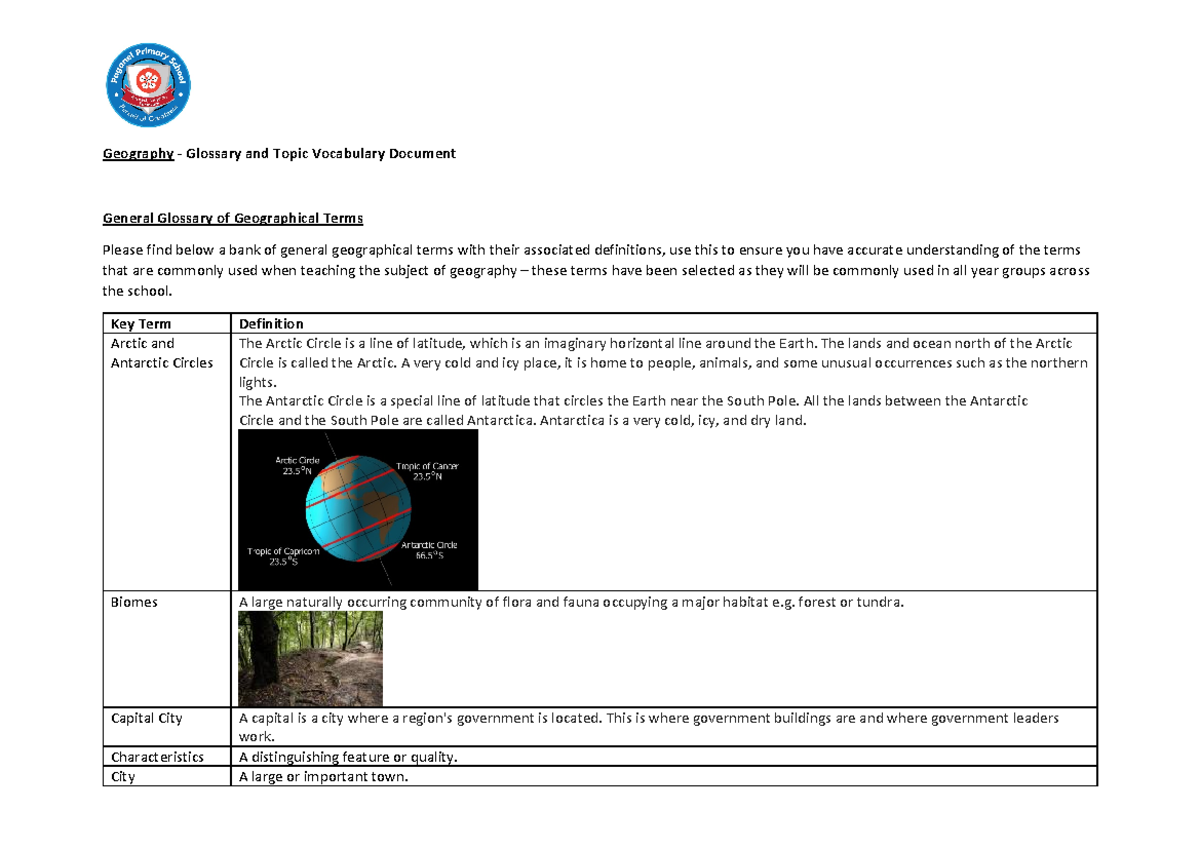 Geography Glossary and Topic Vocabulary Document Geography Glossary