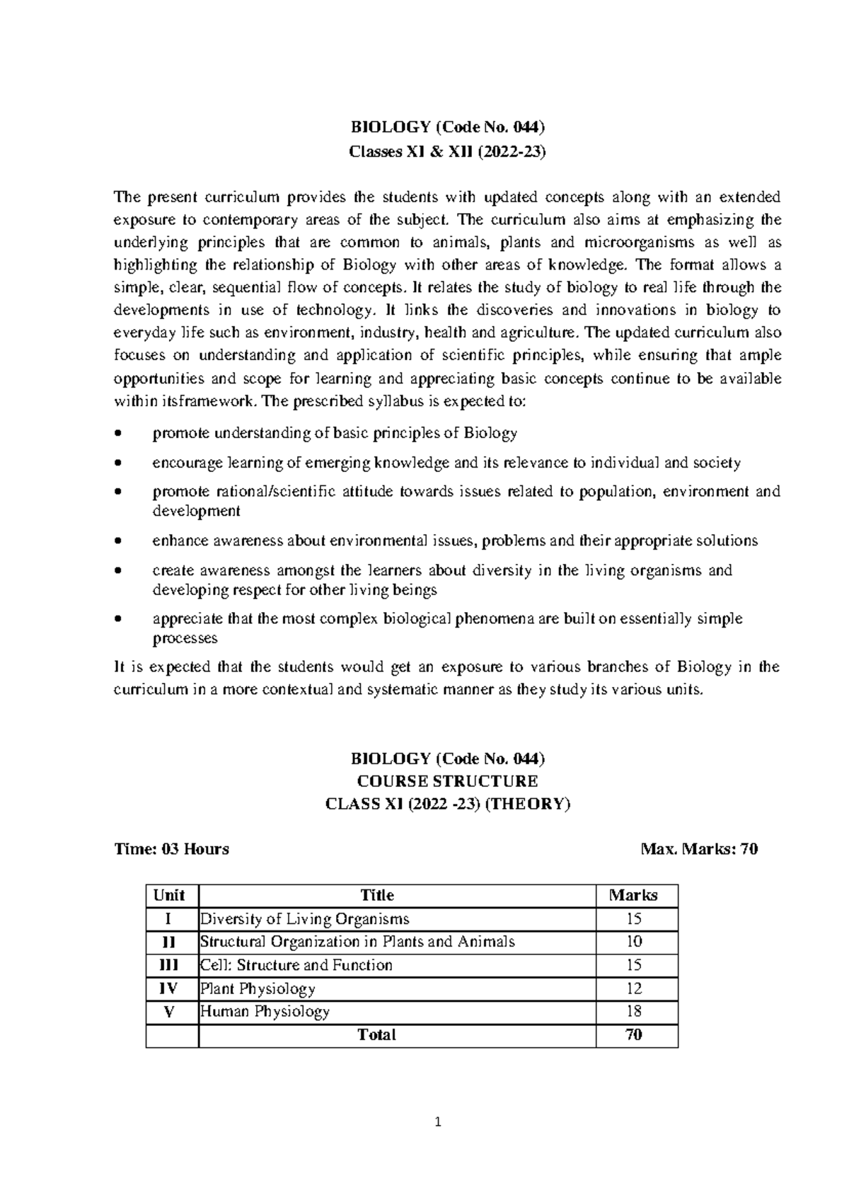 Biology Syllabus BIOLOGY (Code No. 044) Classes XI & XII (202223
