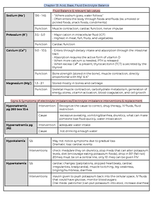 V Sim - Vsim worksheet - CONCEPT MAP WORKSHEET DESCRIBE DISEASE PROCESS ...