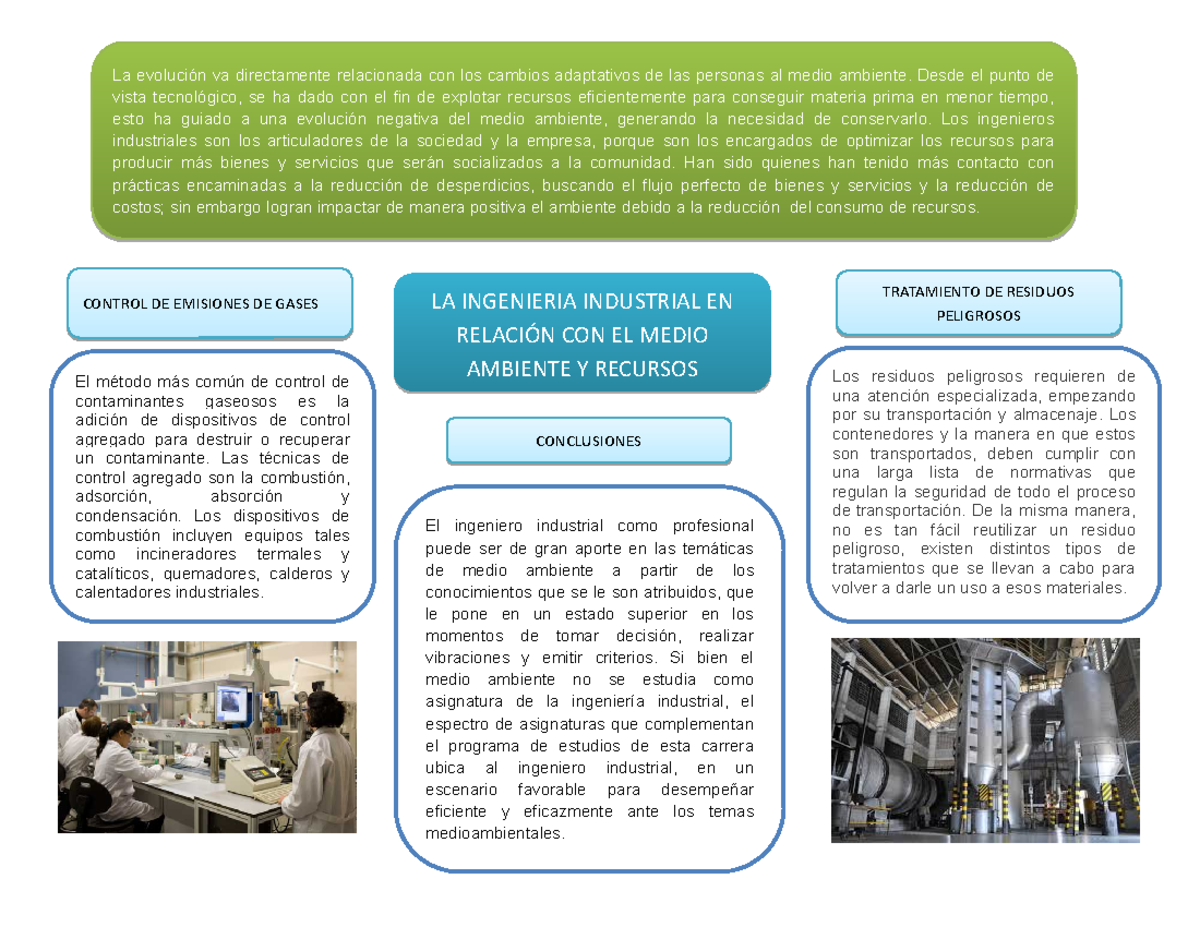 La Ingeniería Industrial en relación con el Medio Ambiente Y Recursos