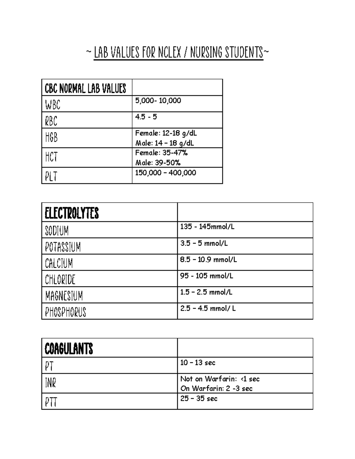 Lab Values For Nclex Lab Values For NCLEX Nursing Students Cbc 