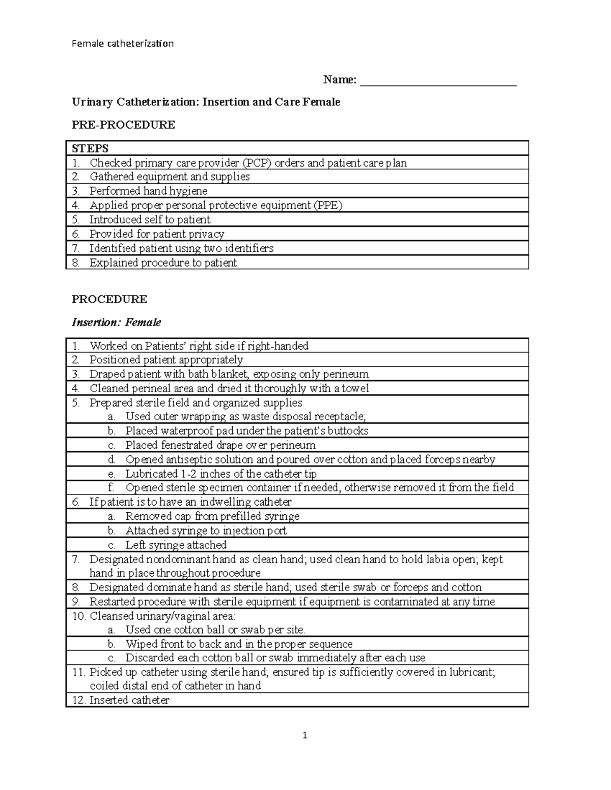 Guideline Inserting Foley catheter Female Female catheterization Name