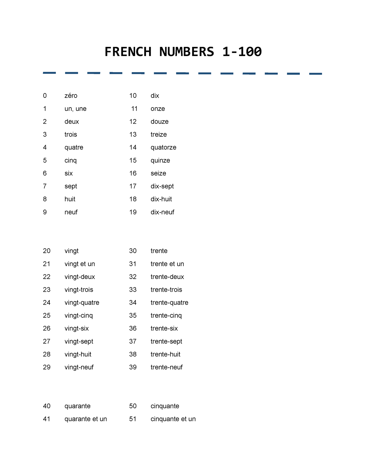 french-numbers-1-100-french-numbers-1-0-z-ro-10-dix-1-un-une-11