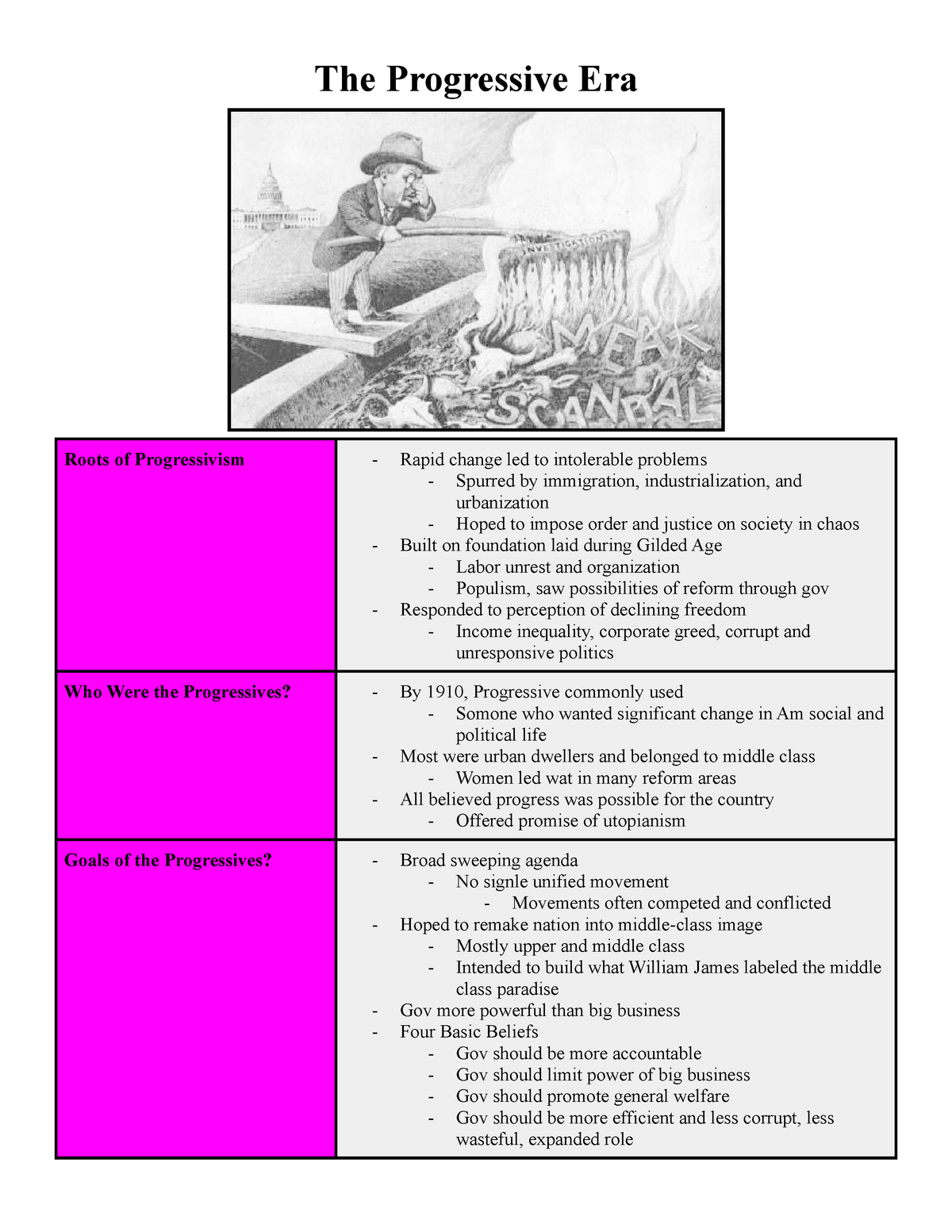 E. The Progressive Era Note Taking Guide - The Progressive Era Within The Progressive Era Worksheet