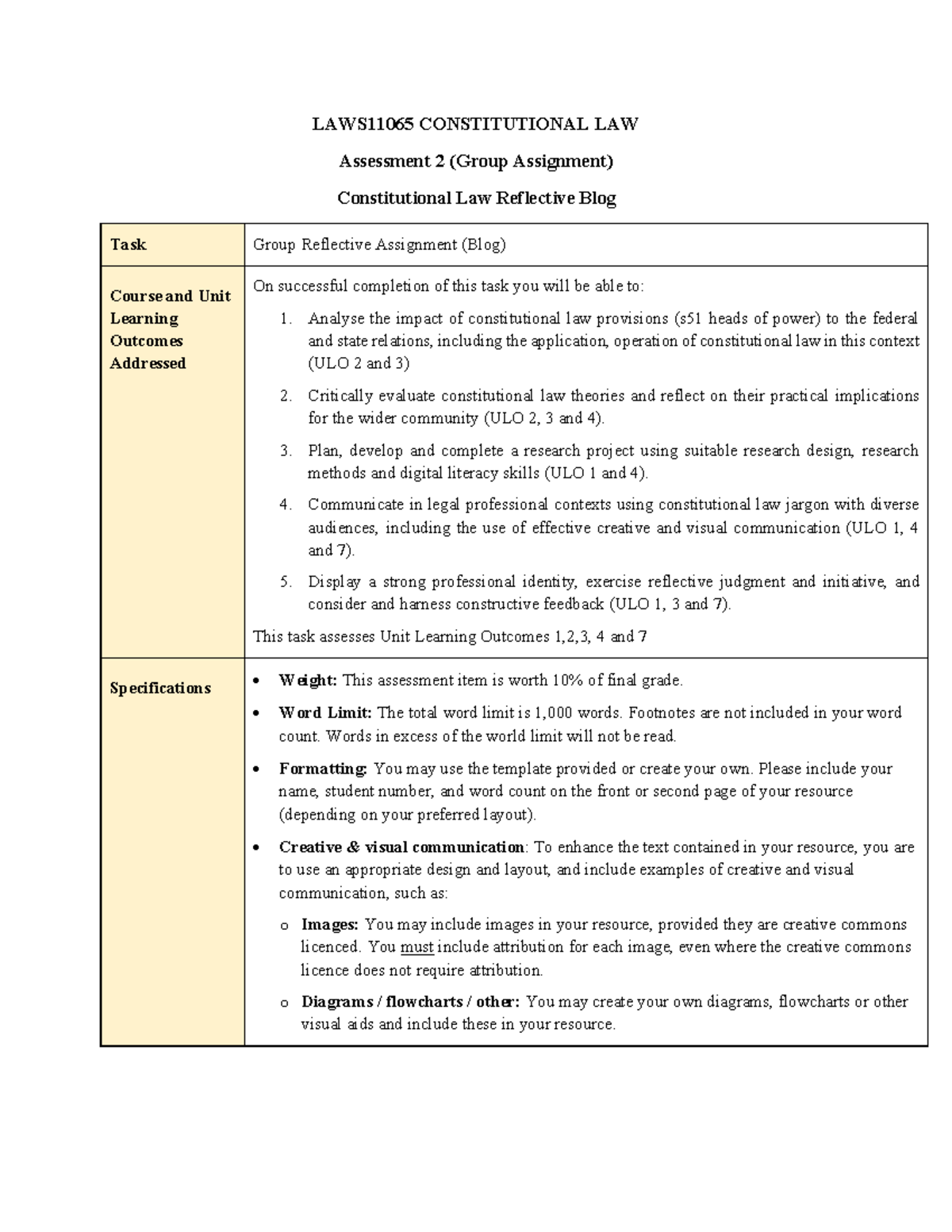 LAWS11065 Assessment 2 T2, 2021U LAWS11065 CONSTITUTIONAL LAW