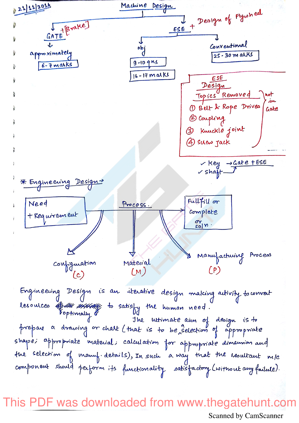 14. Machine Design FULL Notes - B.tech - AKTU - Studocu