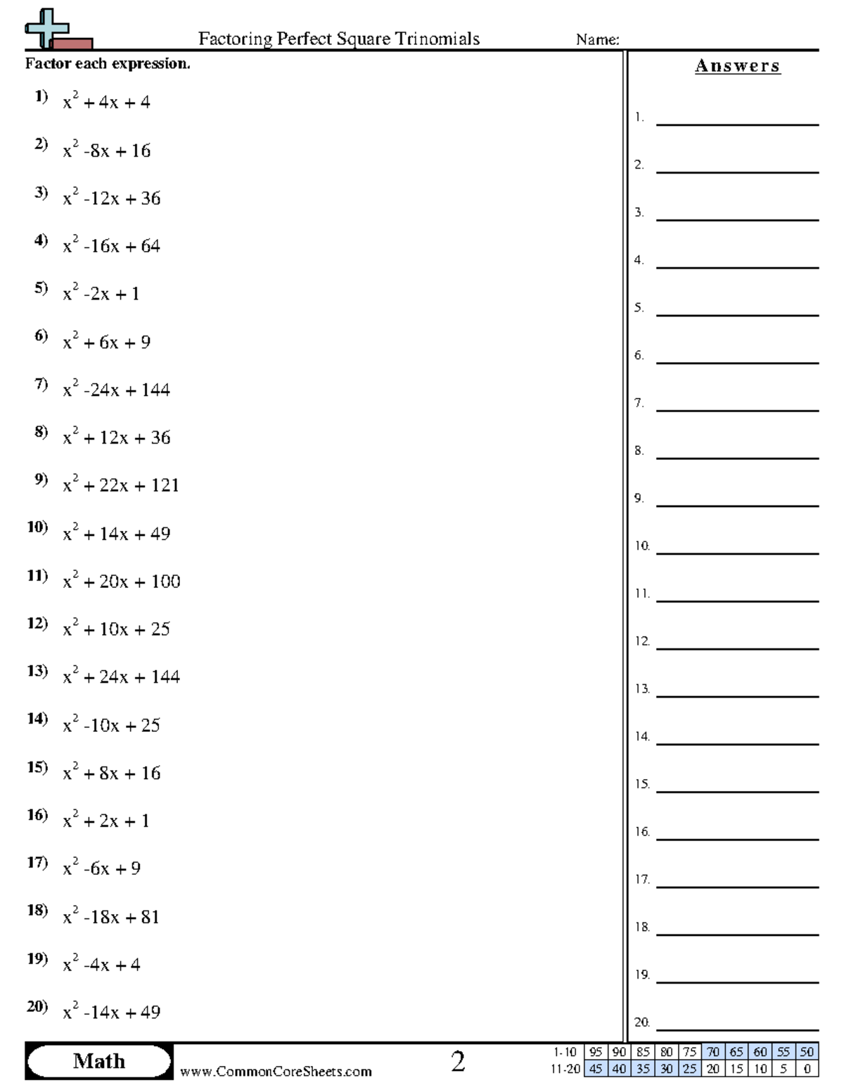 factoring-perfect-square-trinomials-2-x-2-8x-3-x-2-12x-4-x-2