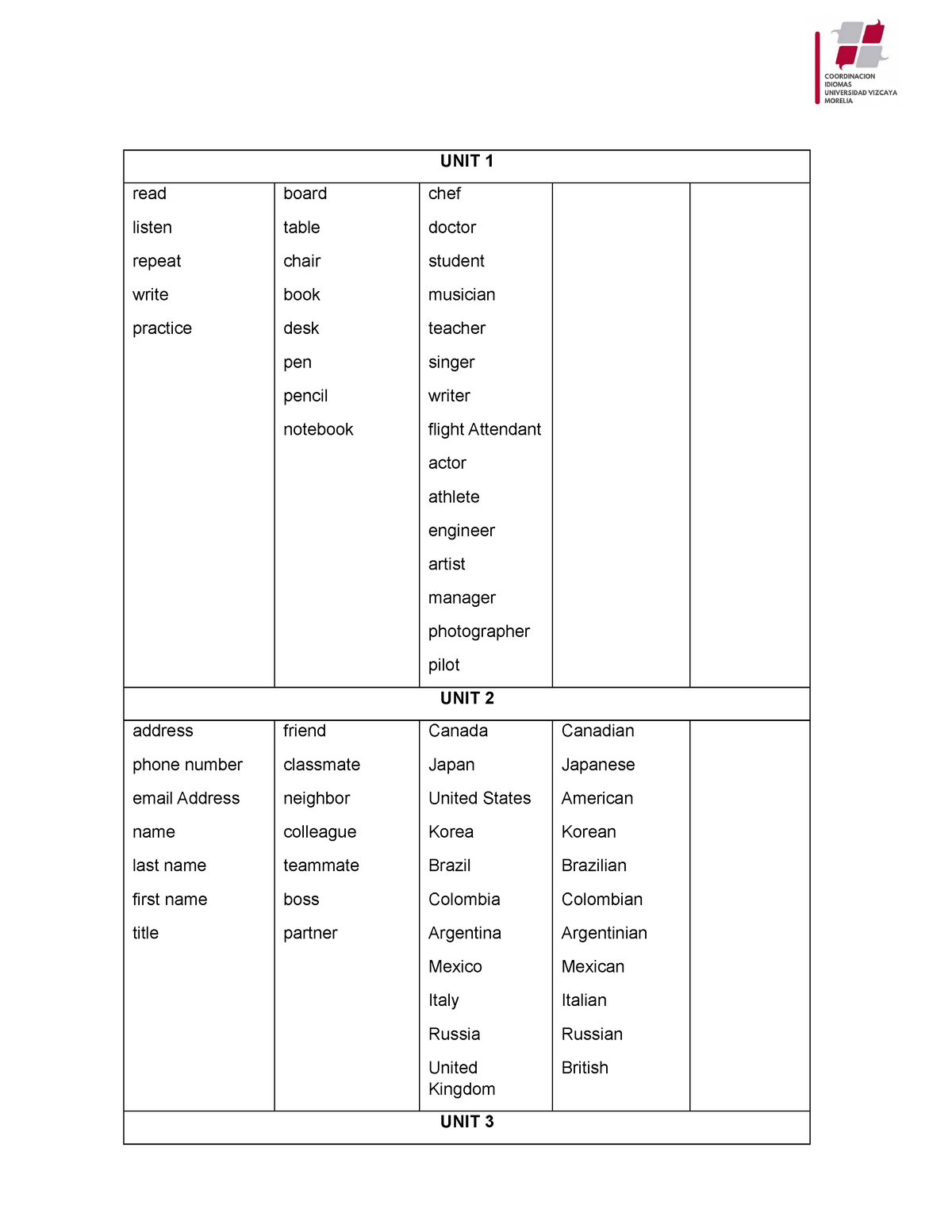 Spelling BEE Vocabulary 1ST - UNIT 1 read listen repeat write practice ...