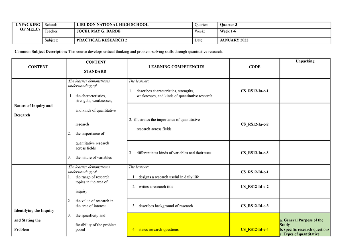 Unpacking SHS - This might be helpful. - UNPACKING OF MELCs School ...