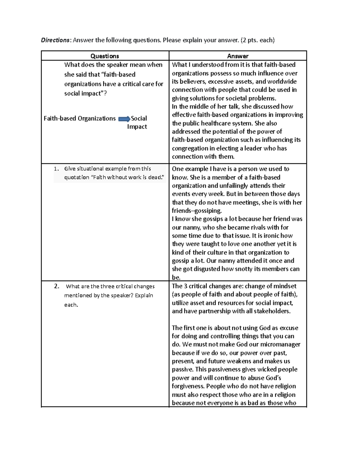 Act.-Sheet. Role of Religion - Directions: Answer the following ...