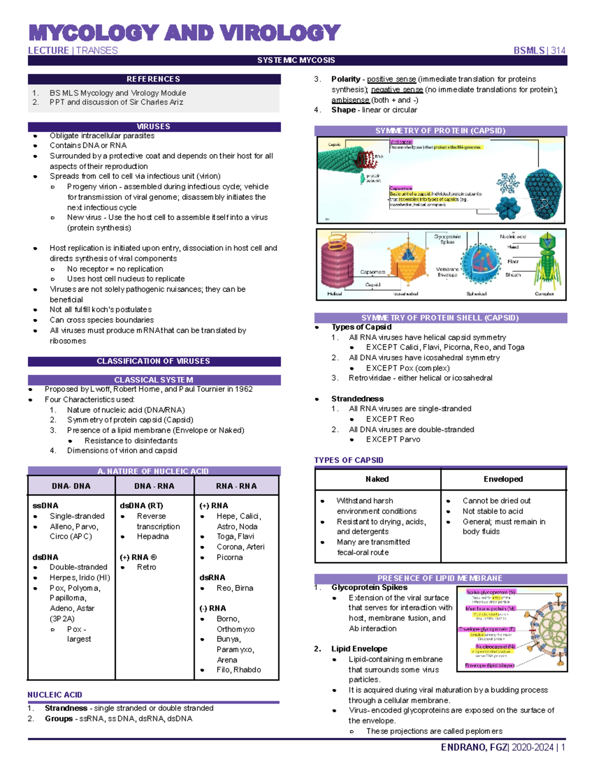 Mycology-AND- Virology M5U1 - MYCOLOGY AND VIROLOGY LECTURE | TRANSES ...