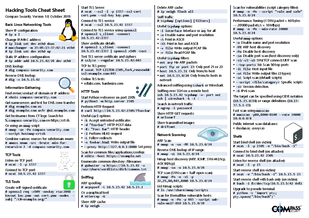 Cheatsheet - Hacking Tools Cheat Sheet Compass Security, Version 1 ...