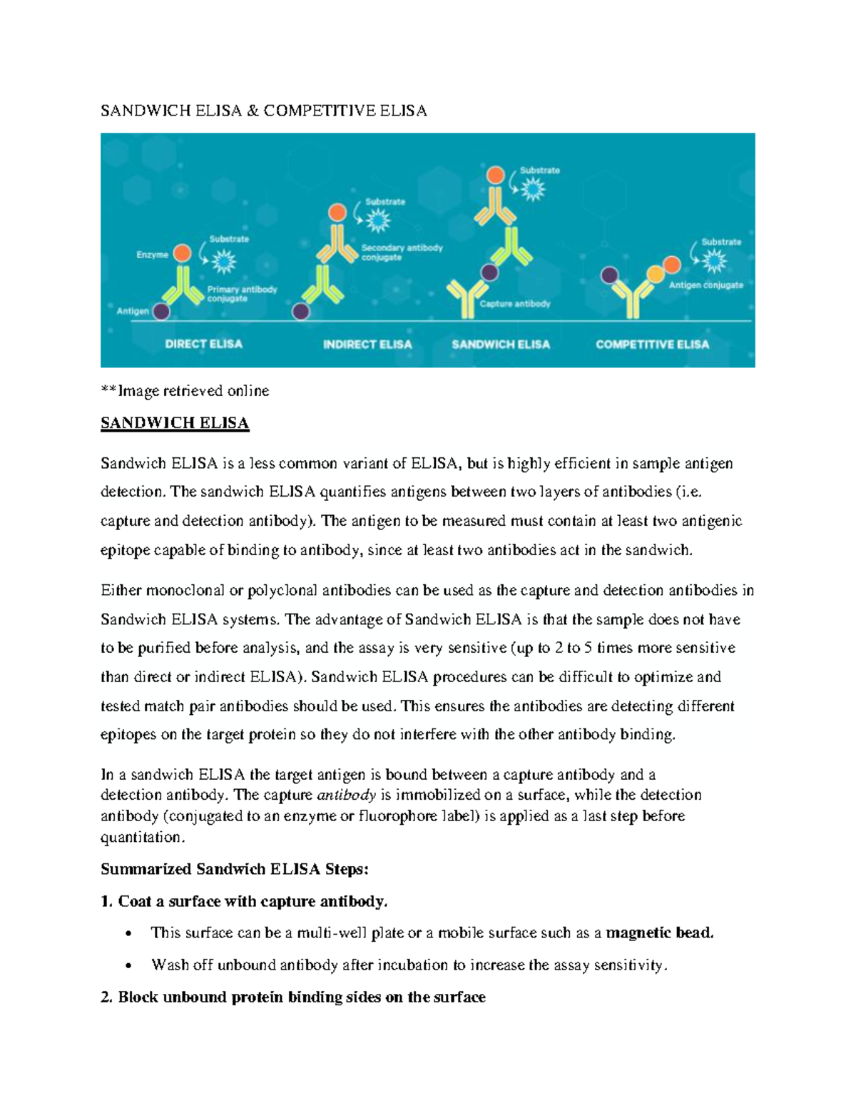 Sandwich Elisa - class notes bpharm - SANDWICH ELISA & COMPETITIVE ...