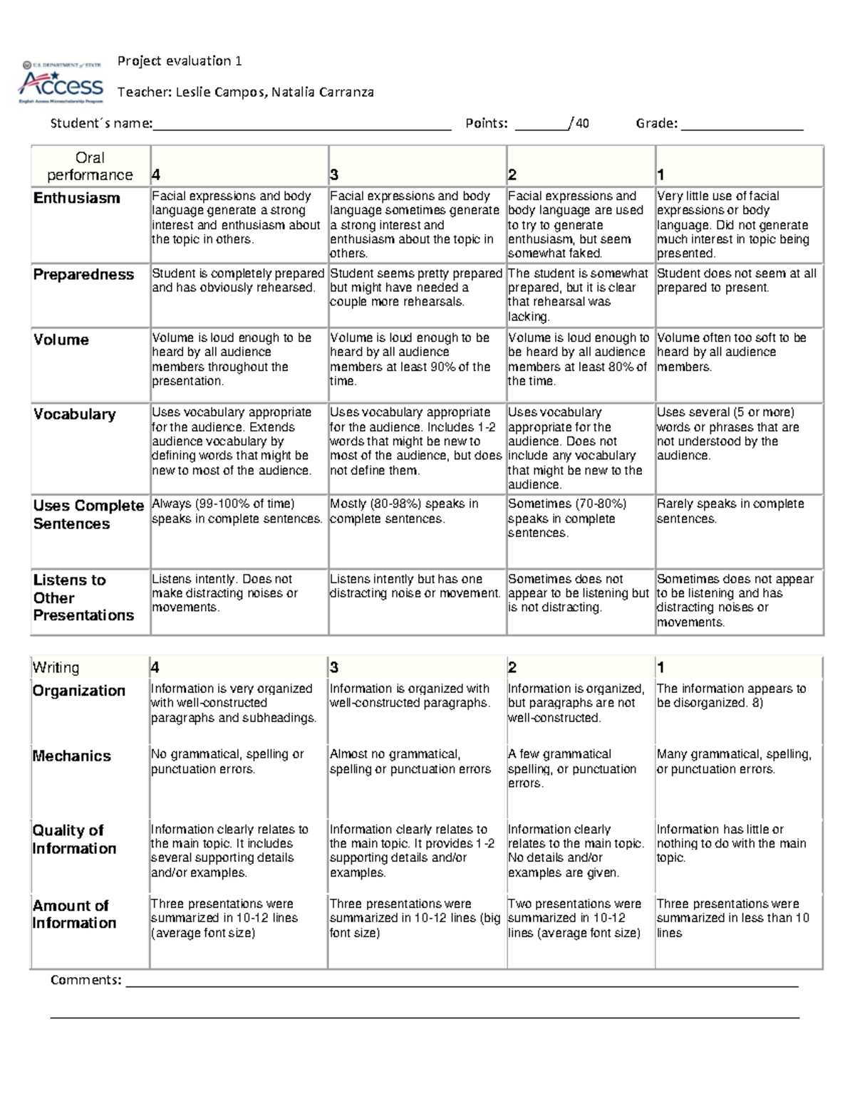 Project evaluation 1 - Sjjakak - Project evaluation 1 Teacher: Leslie ...