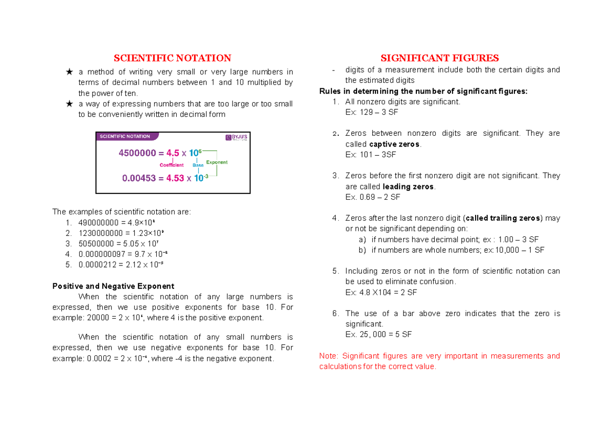 Test-Reviewers - JFTDYCVJ - SCIENTIFIC NOTATION ★ a method of writing ...