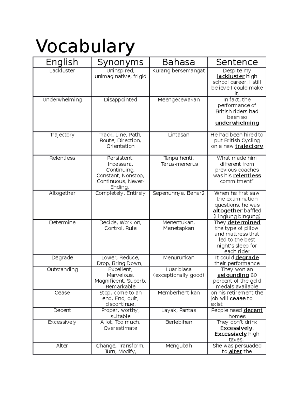 lackluster-thesaurus-synonyms-english-practice-for-fluency