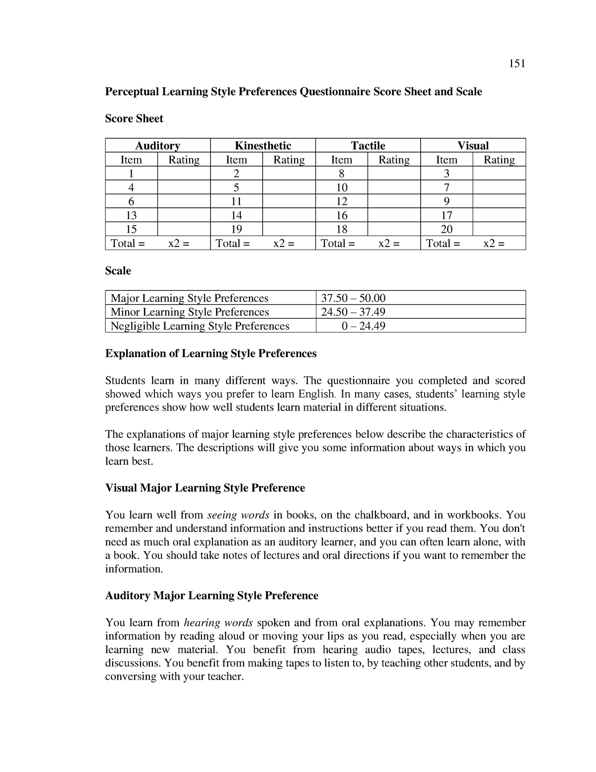 Scoring Sample Only 151 Perceptual Learning Style Preferences