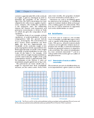 Essential Math and Calculations for Pharmacy Technicians-22 - Studocu