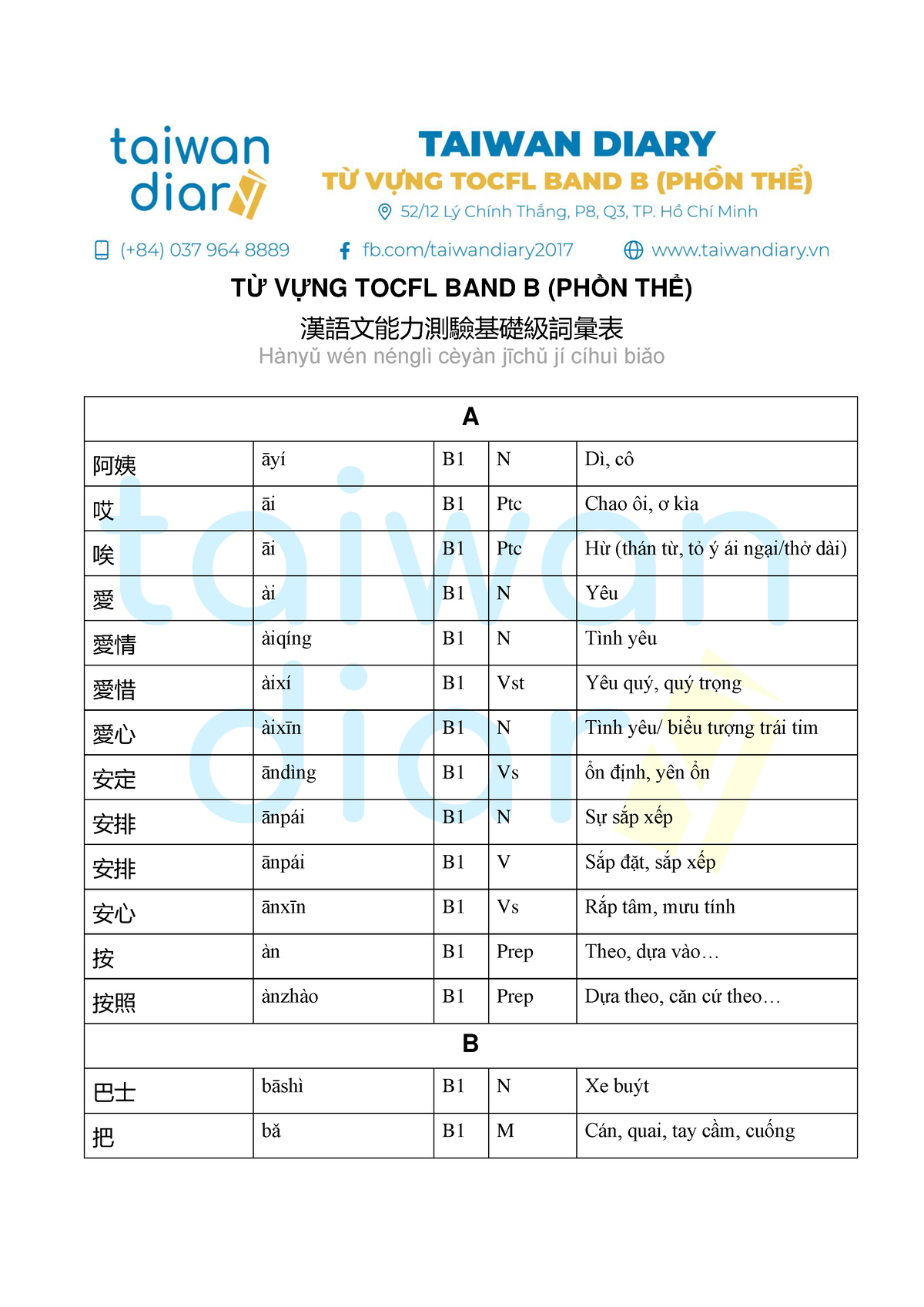 BỘ TỪ VỰNG Tocfl BAND B - TỪ VỰNG TOCFL BAND B (PHỒN THỂ) 漢語ç能力測驗Ā礎~詞彙表 ...