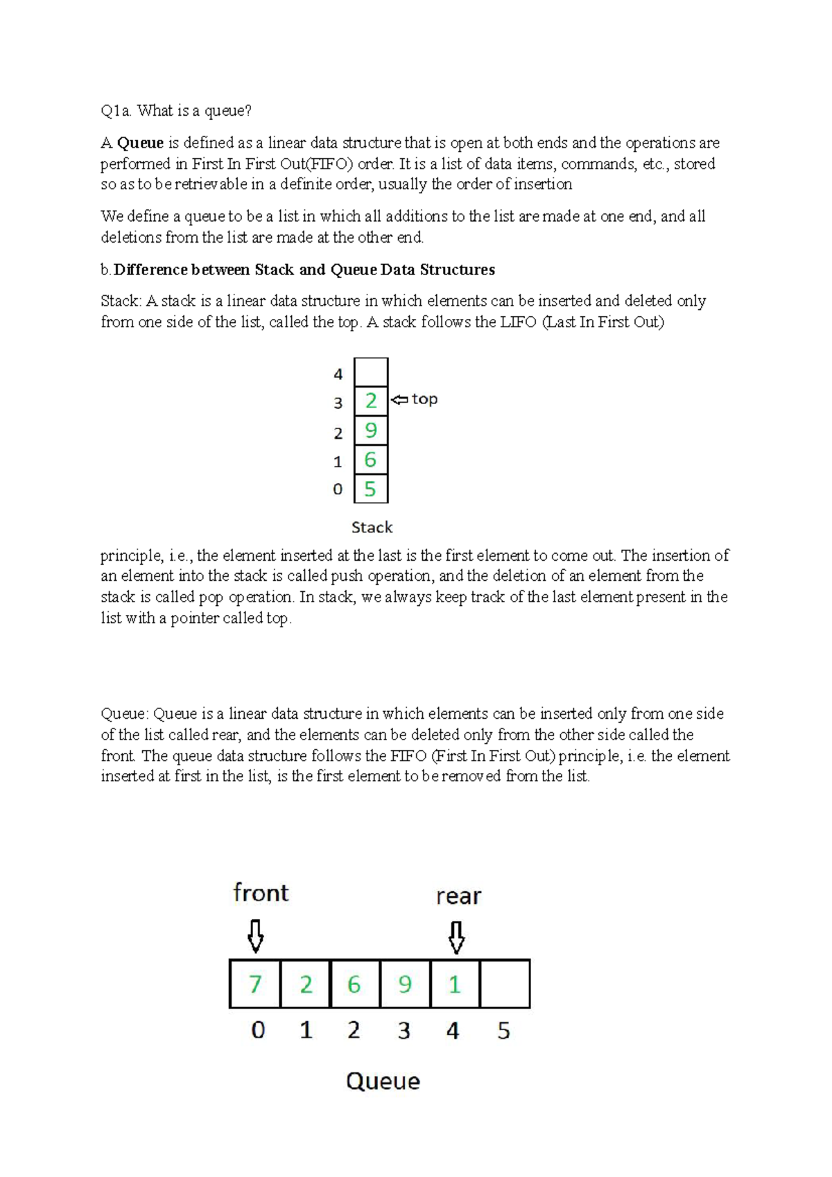 Hafsa data structure - Q1a. What is a queue? A Queue is defined as a ...