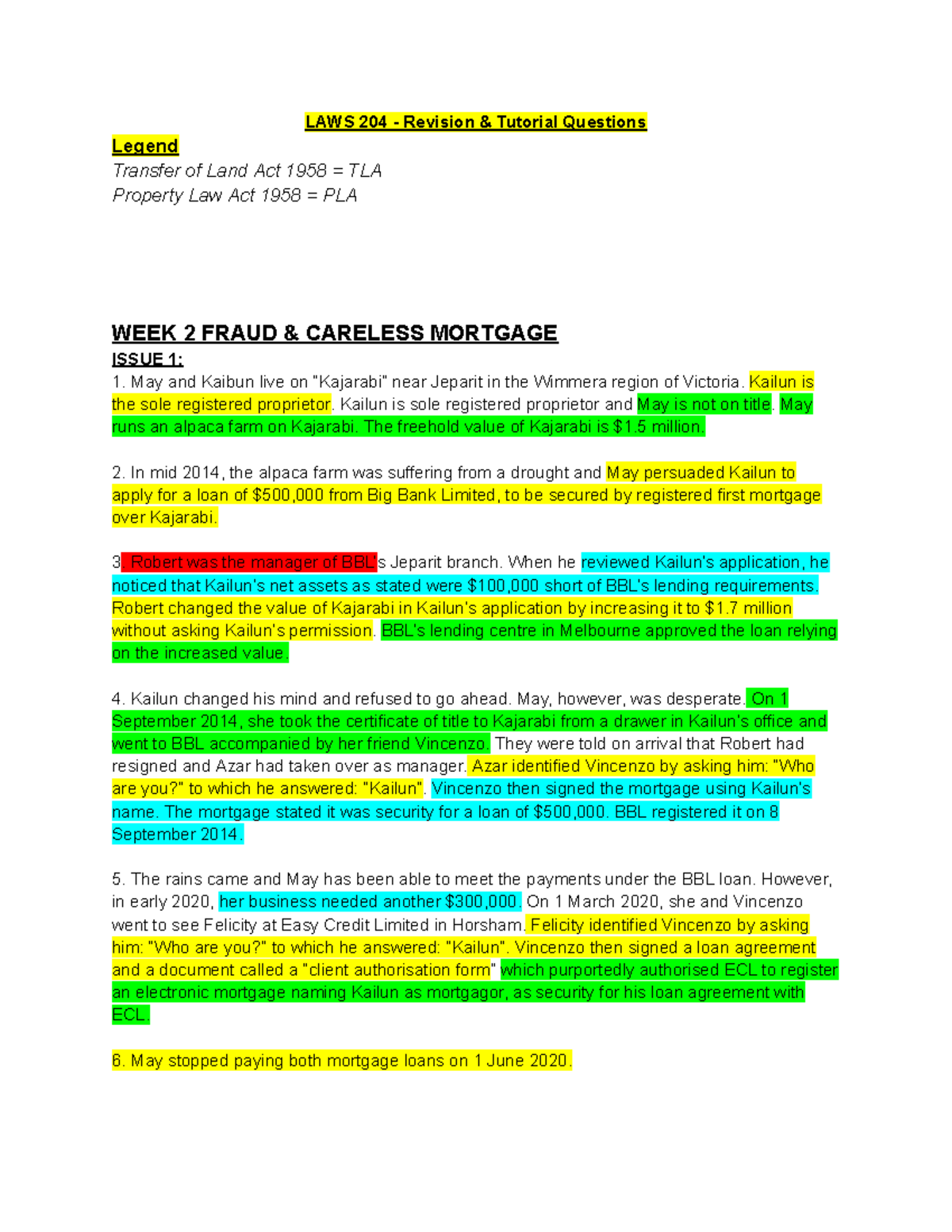 LAWS 204 - Revision & Tutorial Questions - LAWS 204 - Revision ...