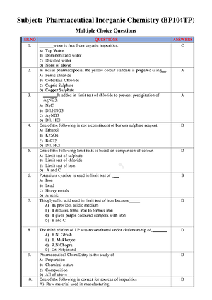 FTIR principles - BPharm - Studocu