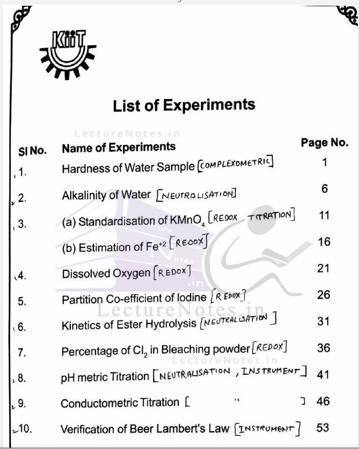 Lab Manual With Answers - Chemistry - Studocu