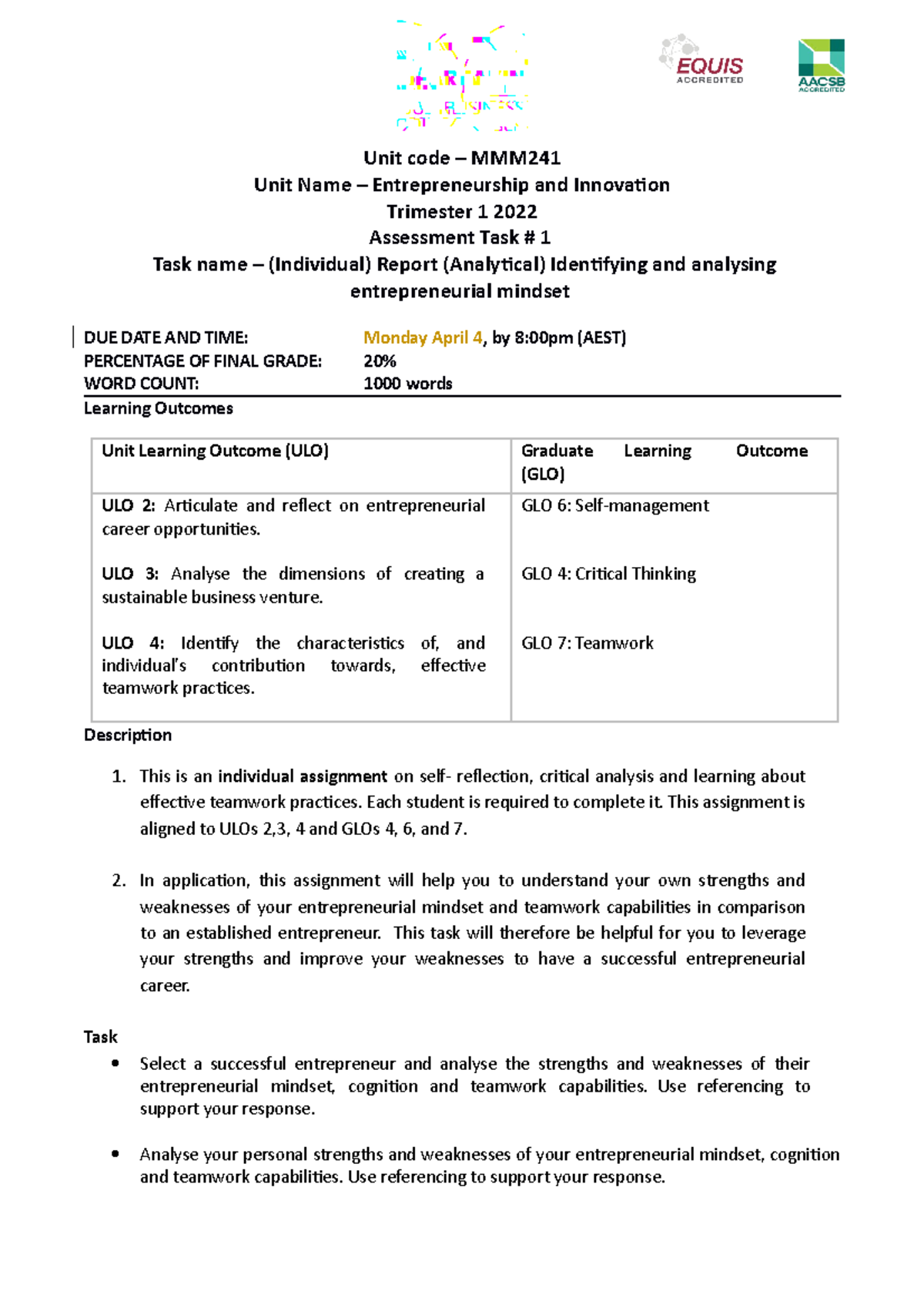 Assignment 1 with rubrics 2022 - Unit code – MMM Unit Name ...