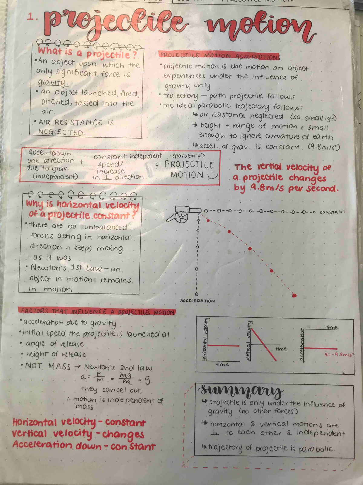 Module 5,6,7 study notes - Studocu