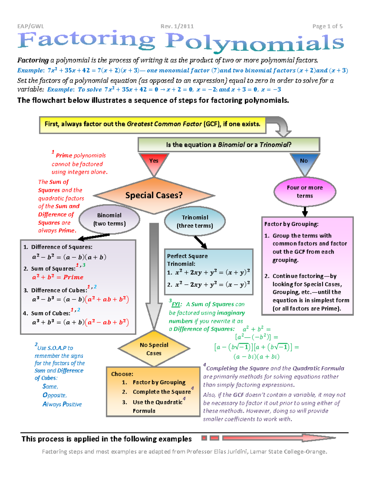 factoring-polynomials-examples-soc-231-ecc-studocu
