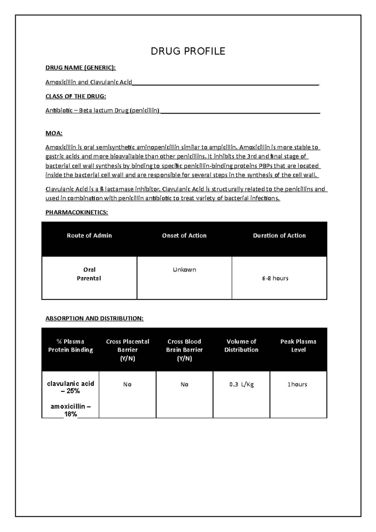 DRUG Profile acetaminophen DRUG PROFILE DRUG NAME (GENERIC