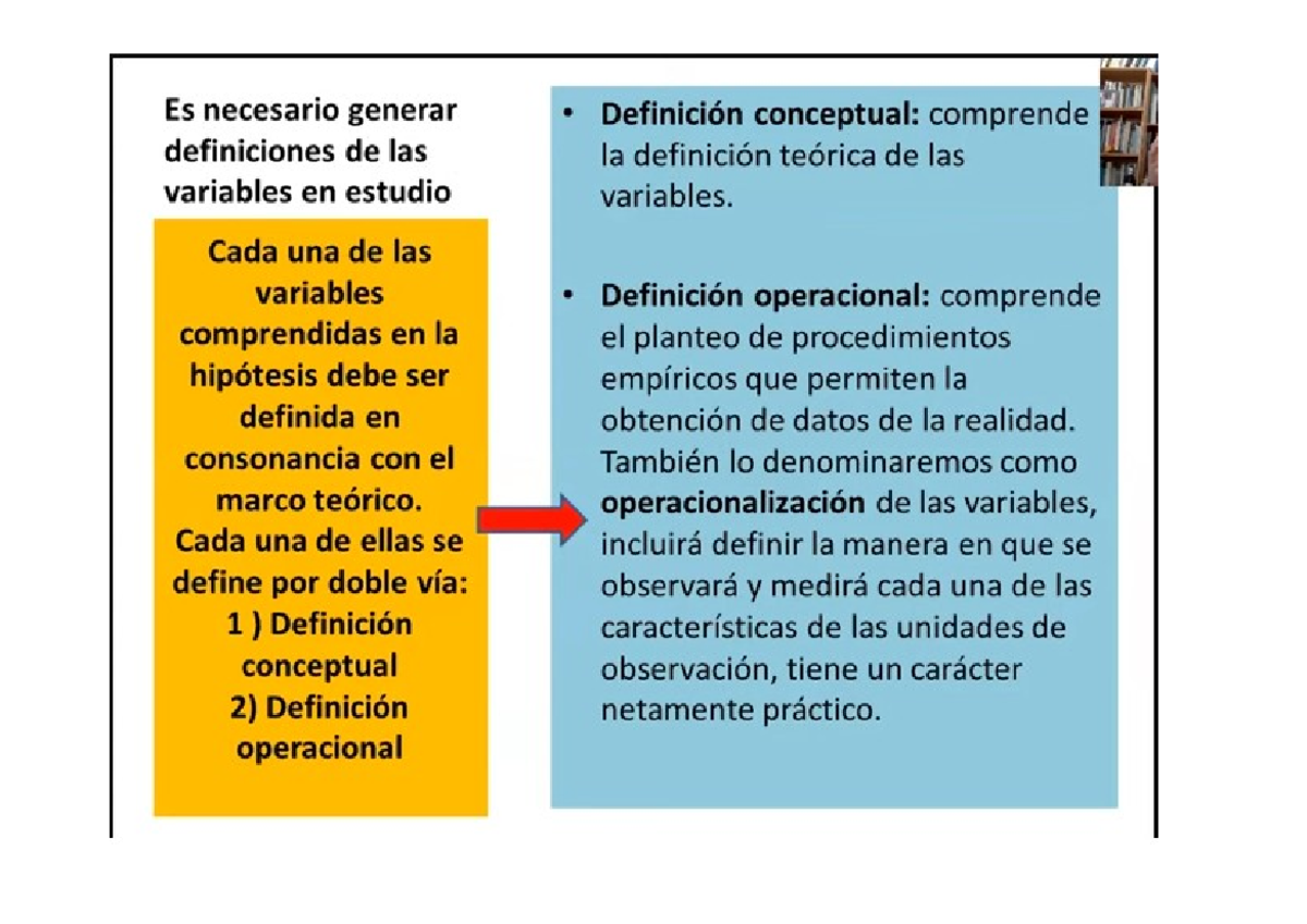 Operacionalizacion - apuntes - Es necesario generar Definición ...