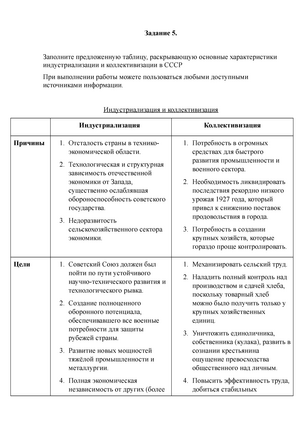 Индустриализация и коллективизация в СССР