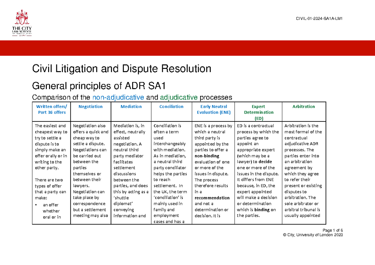 Civil 01 2324 SA1A LM1 - notes - Page 1 of 6 Civil Litigation and ...