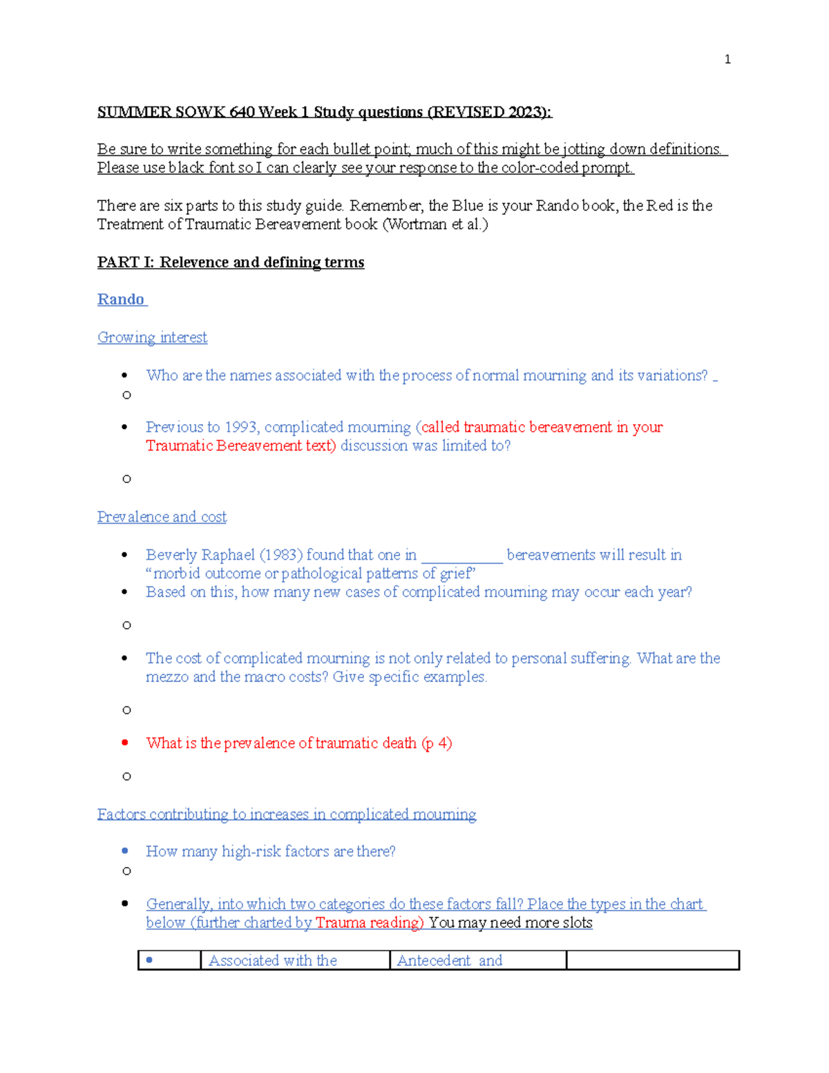 Summer Week 1 Notes - SUMMER SOWK 640 Week 1 Study questions (REVISED ...