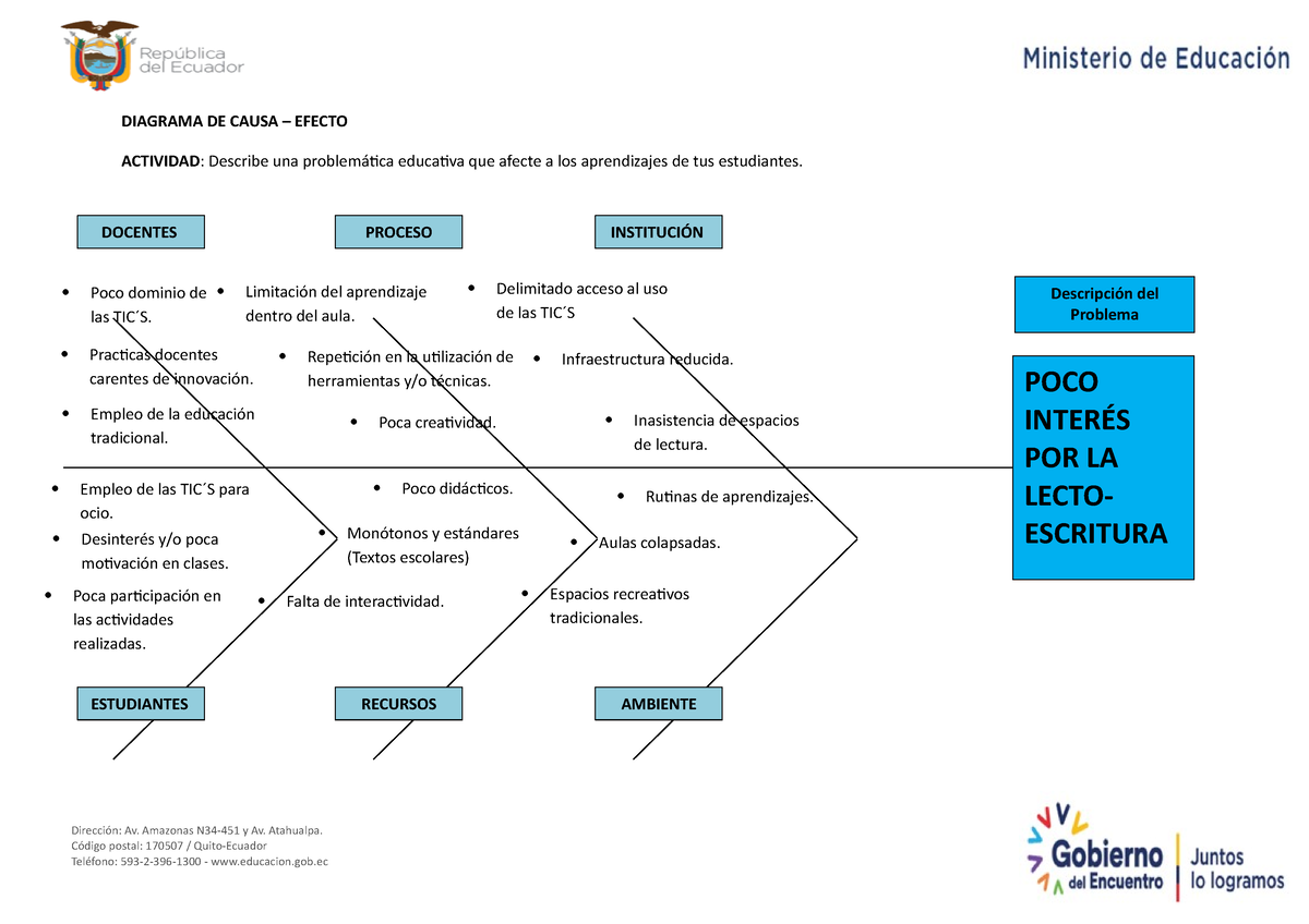 Diagrama De Causa Efecto Diagrama De Causa Efecto Actividad Describe Una Problemática 9439