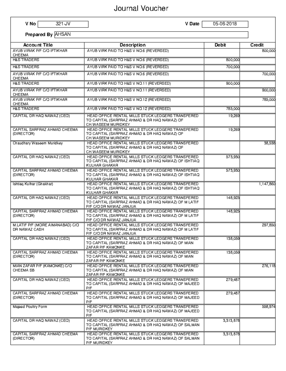 JV 321 - check this study related material - V No 321-JV V Date 05-06 ...