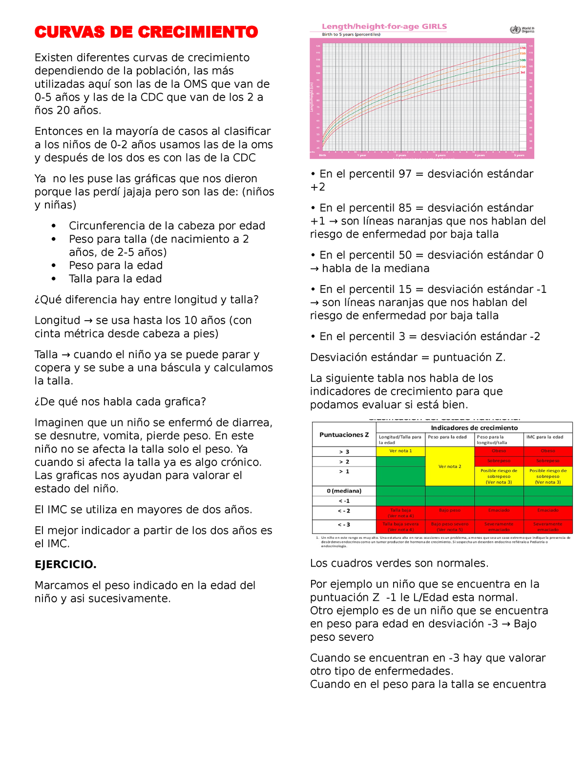 Curvas De Crecimiento Resumen Curvas De Crecimiento Existen Diferentes Curvas De Crecimiento 0214