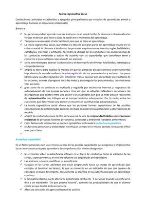 Psicología Del Aprendizaje - Psicología Del Aprendizaje Semana 1 Las ...