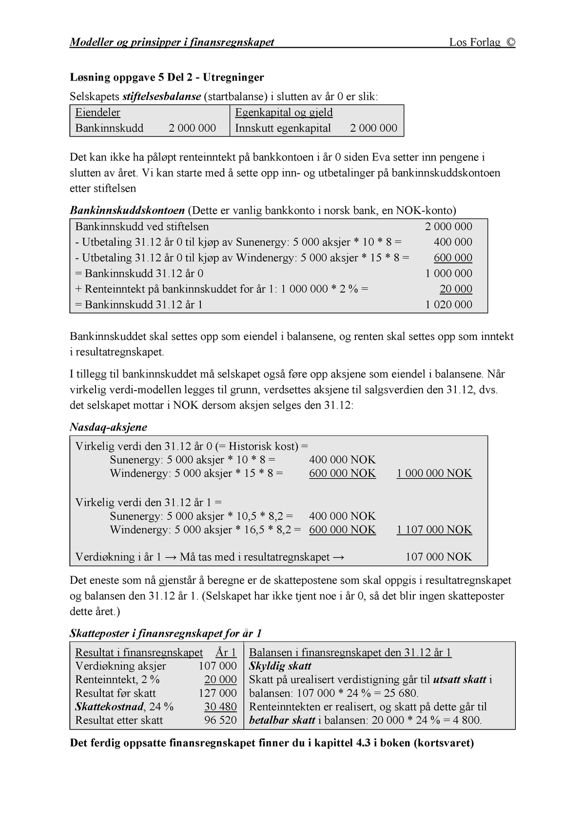 Innl 2 Løsning BØK105-2020 - Modeller Og Prinsipper I Finansregnskapet ...