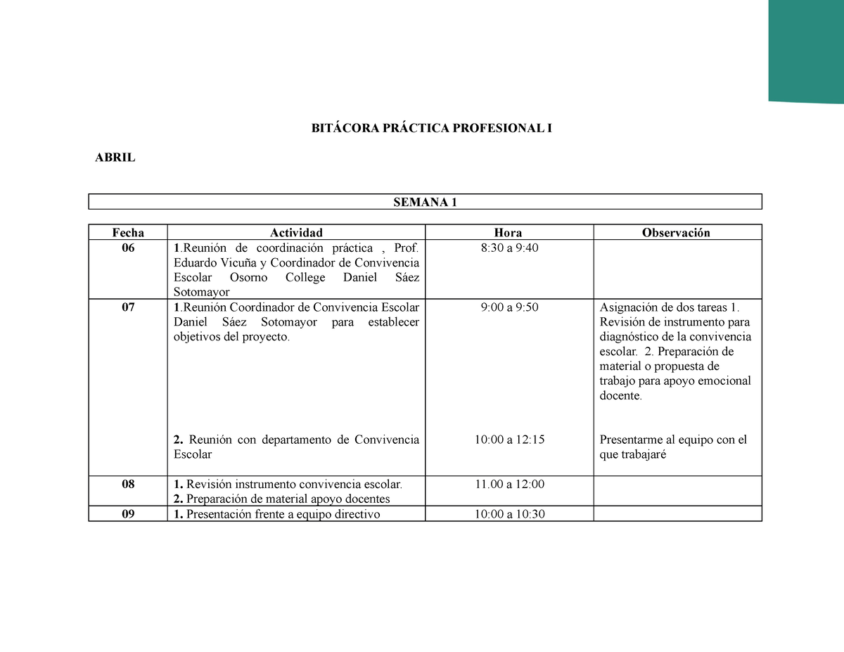 Bitacora Actividades Diarias Y Todo Lo Demas BitÁcora PrÁctica Profesional I Abril Semana 1 